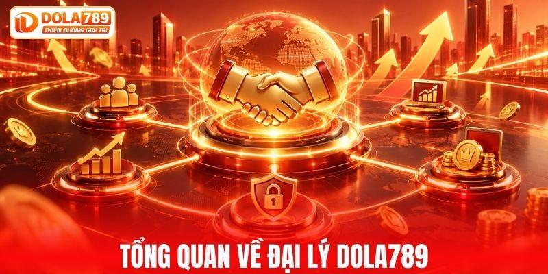 Tổng quan chương trình đại lý DOLA789